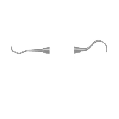 Scalers